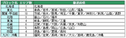 白地図－日本ブロック地図#12 - FC2ショッピングモール