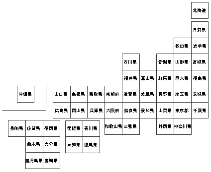 Excelの玉手箱 アドインコレクション 株式会社フリーフォーマット